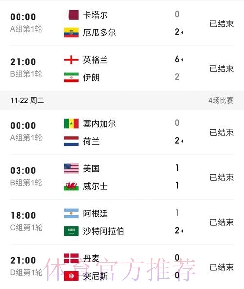 世界杯实时比分