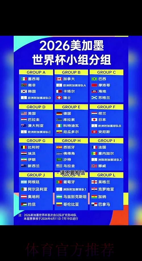2026世界杯出线规则怎么看